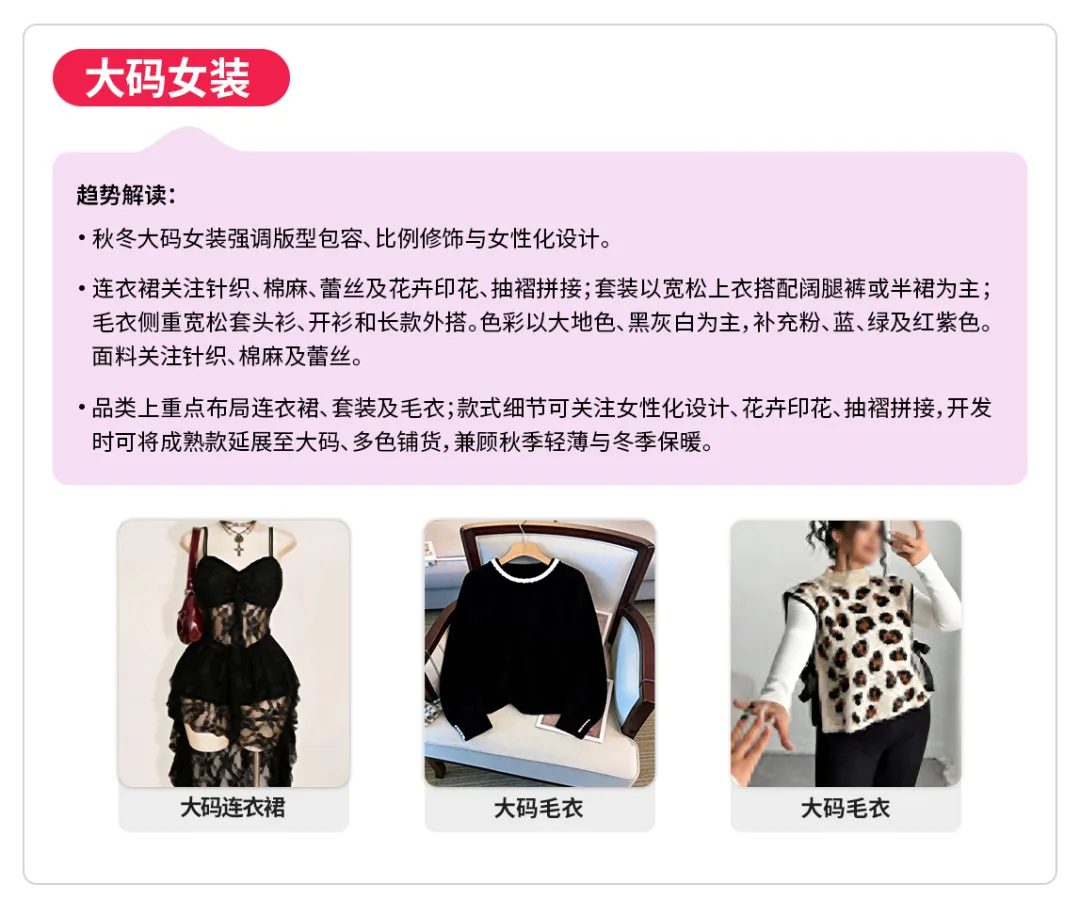 大码女装.png