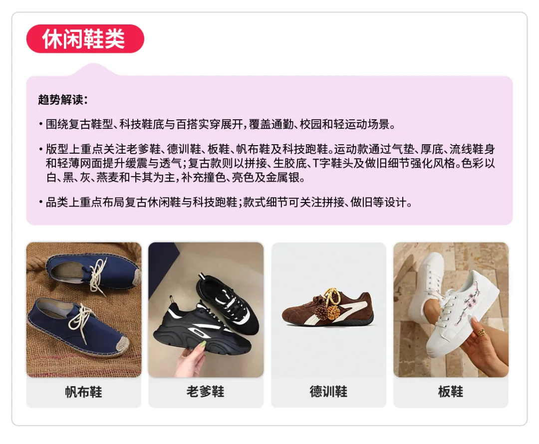 第二组-休闲鞋类.png