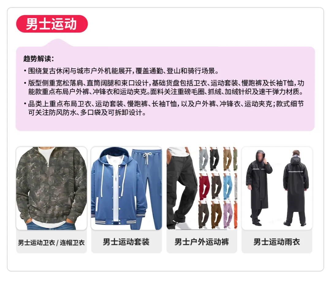 第四组-男士运动.png