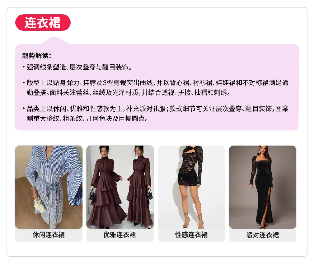 连衣裙.png