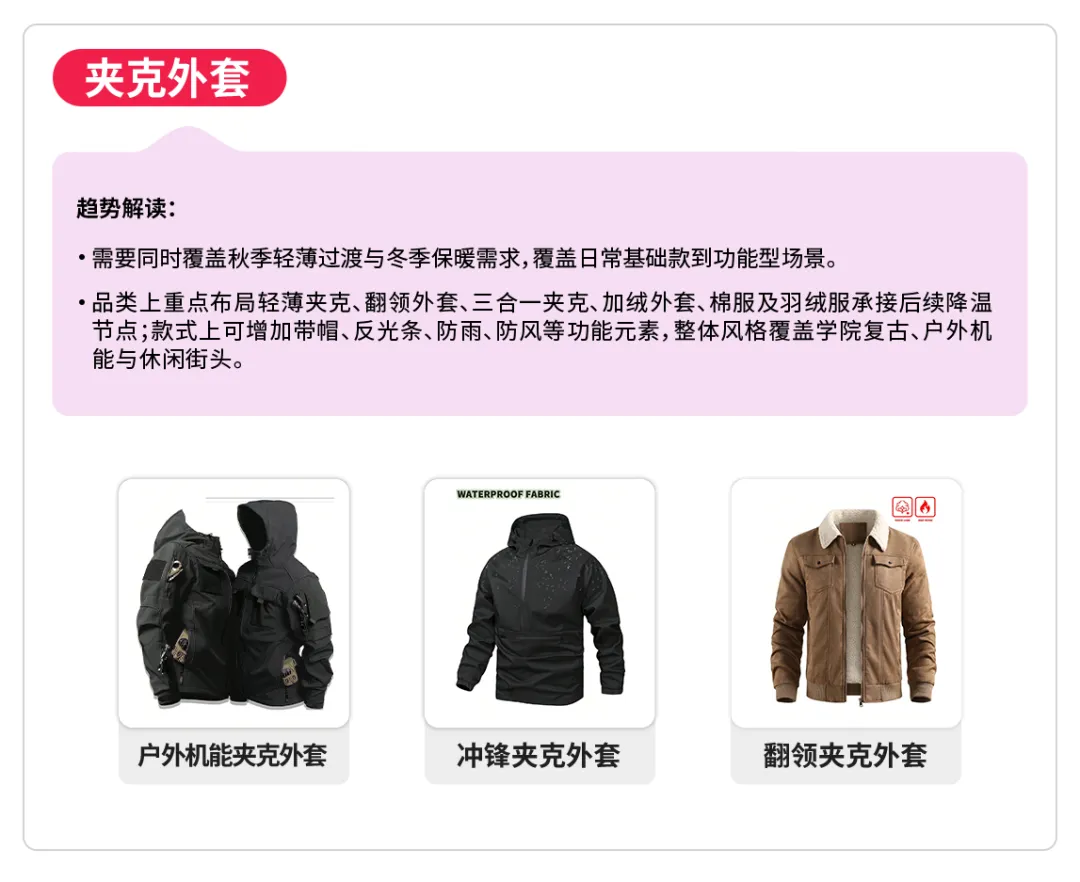 第六组-夹克外套.png