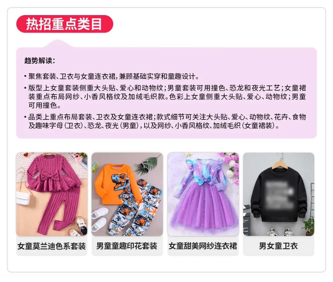第七组-热招重点类目.png