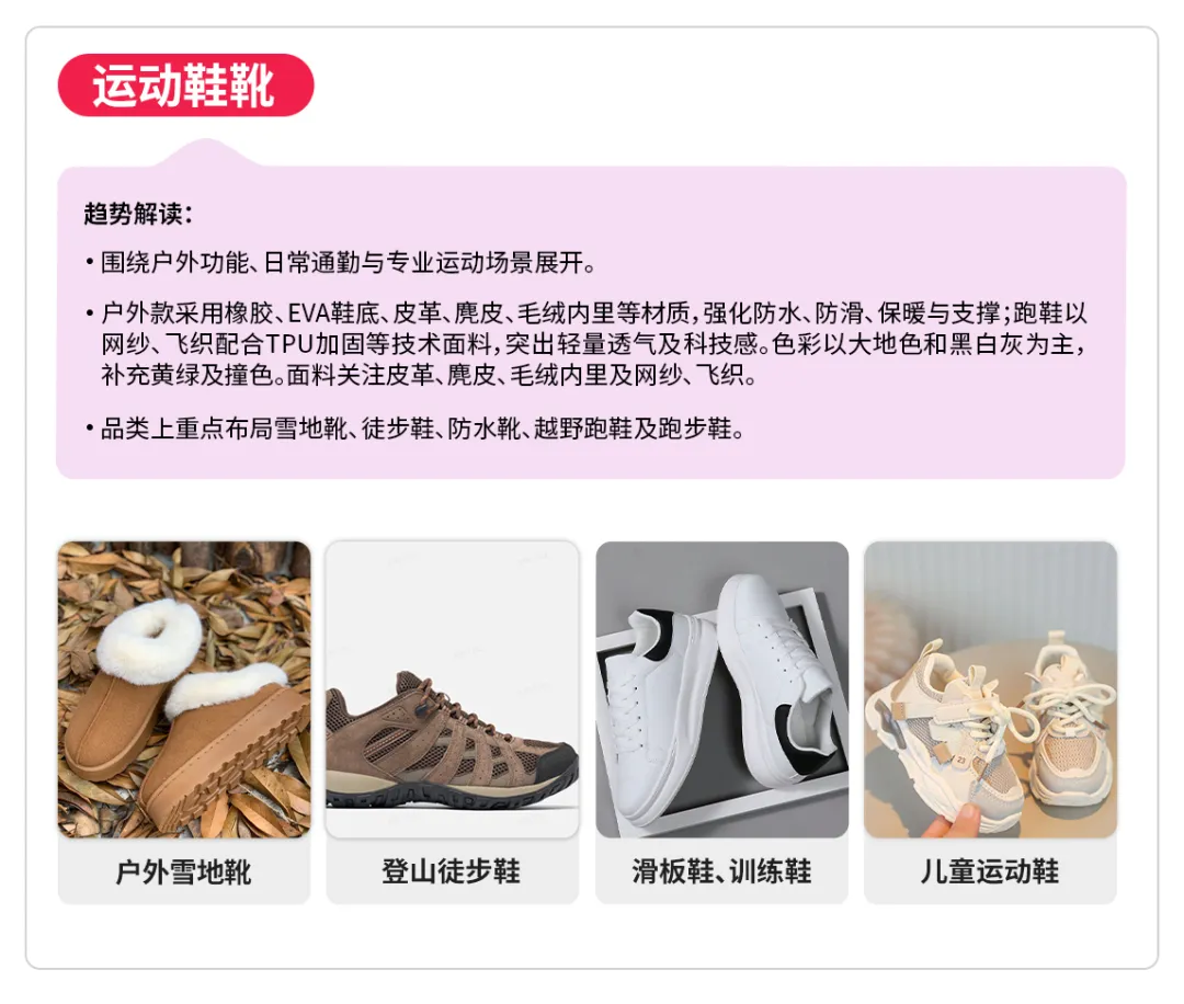 第四组-运动鞋靴.png