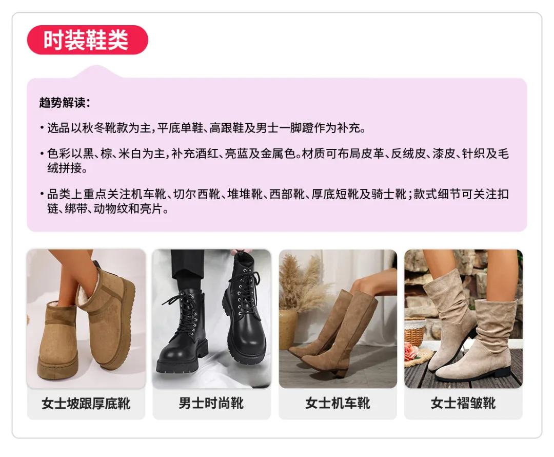 第二组-时装鞋类.png
