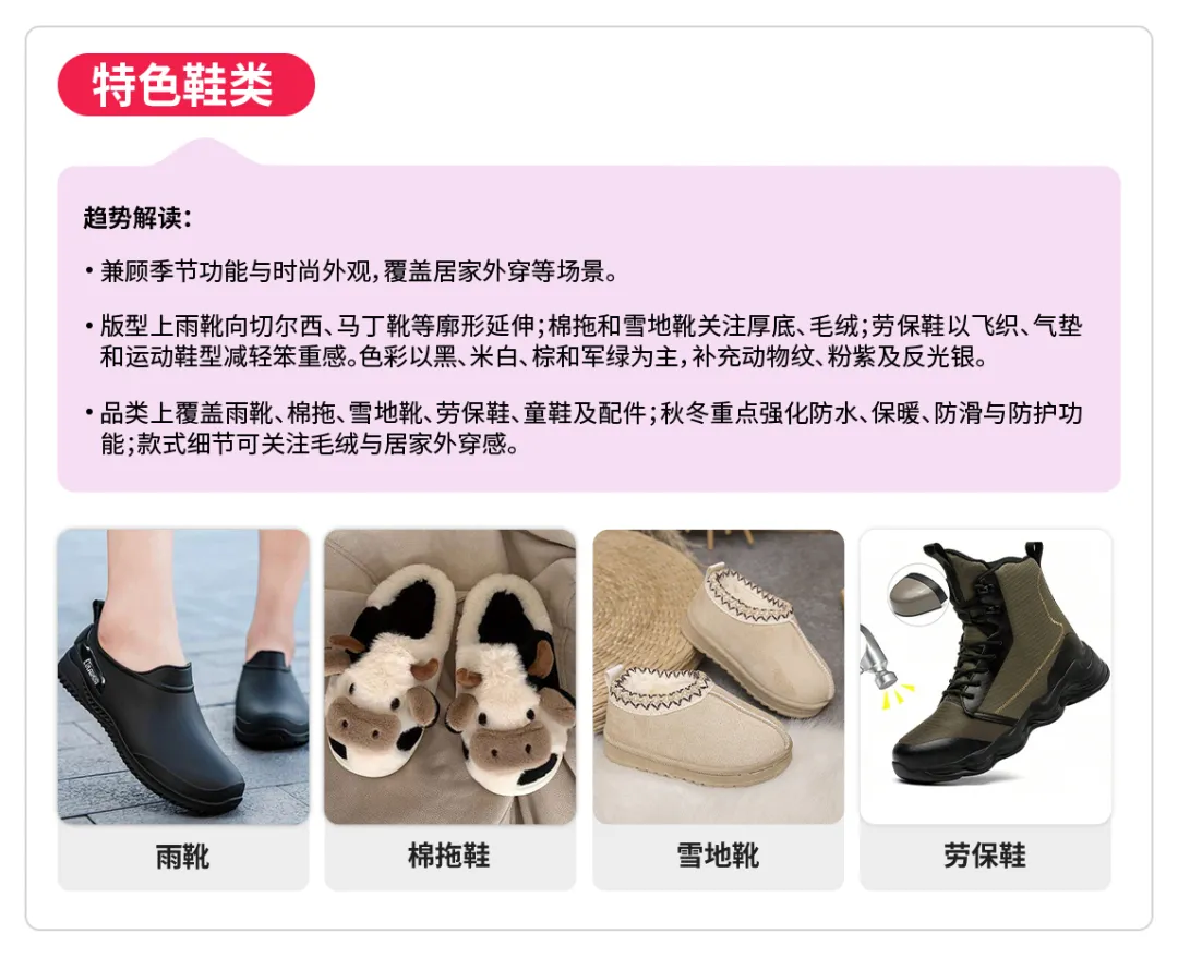 第二组-特色鞋类.png