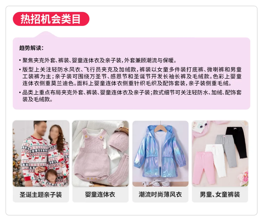 第七组-热招机会类目.png