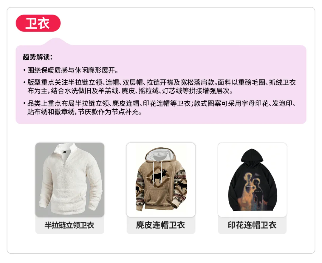 第六组-卫衣.png